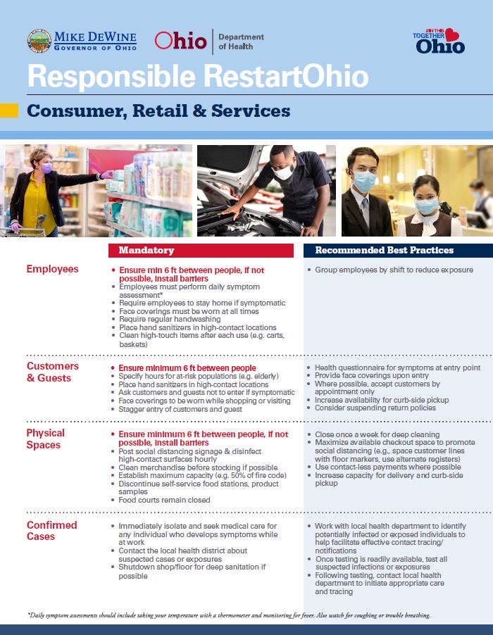 Reopening Ohio Guidelines For Consumer, Retail and Services