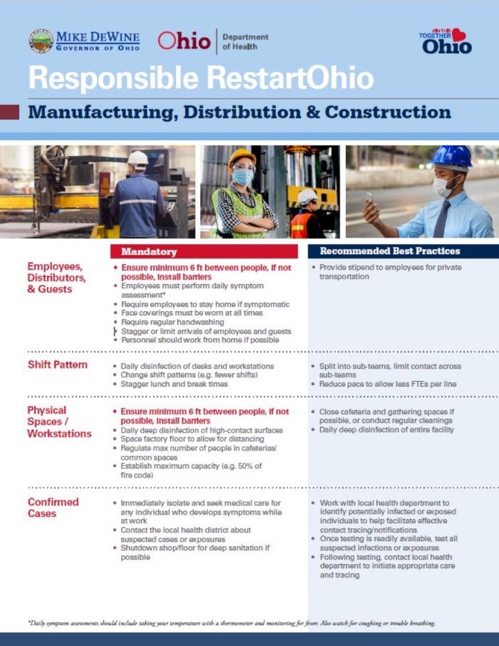 Reopening Ohio Guidelines For Construction, Manufacturing and Distribution